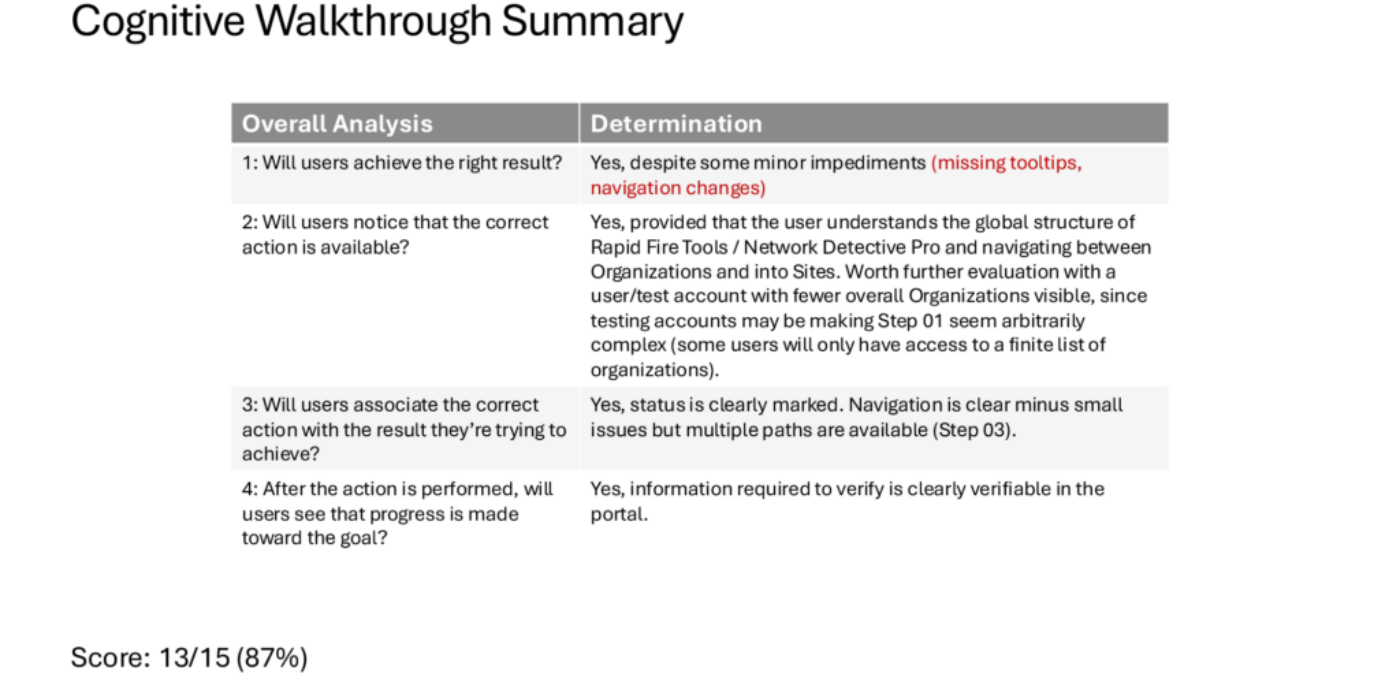 RapidFire Tools - Heuristic Evaluation 01-08