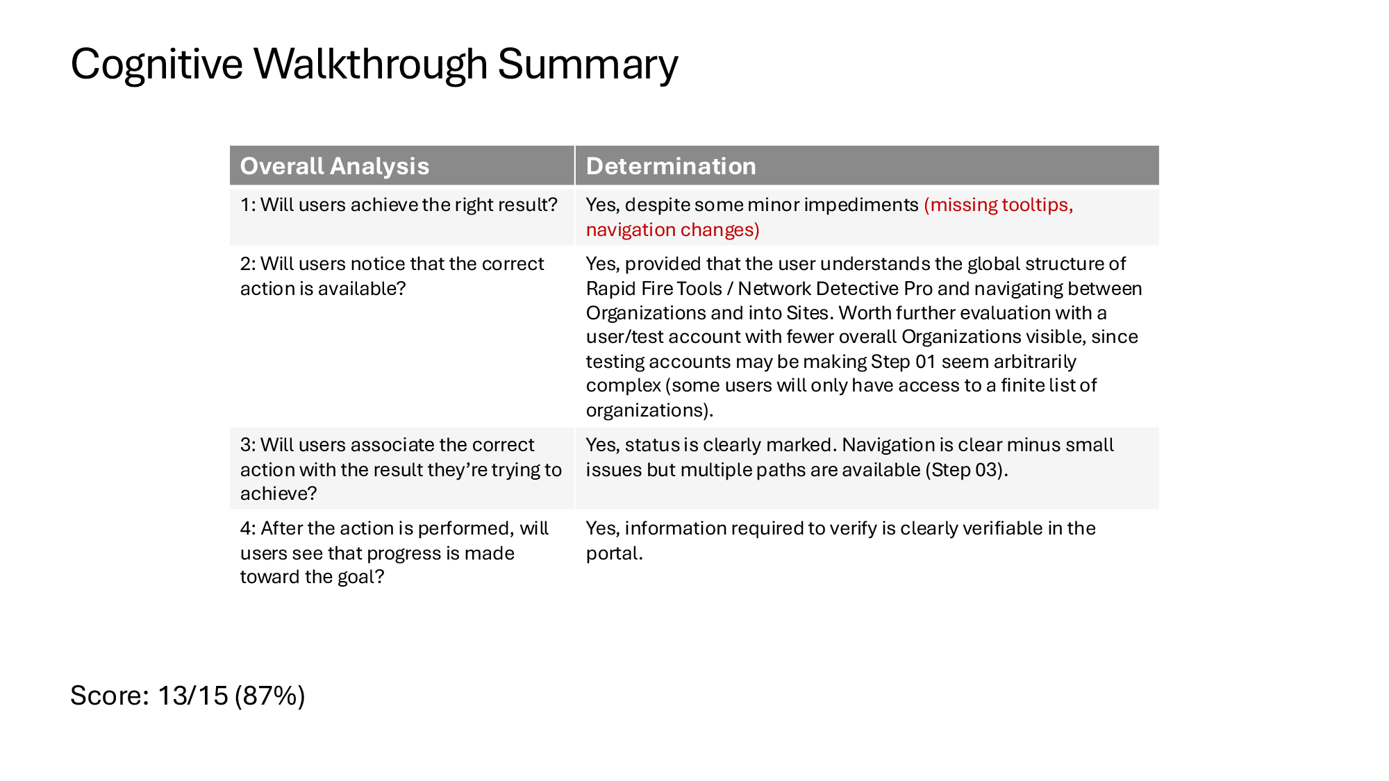 RapidFire Tools - Heuristic Evaluation 01-08