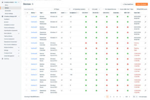 Compliance Monitor - Devices - Default