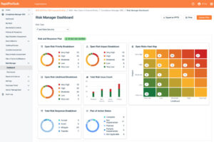 Risk Manager dashboard